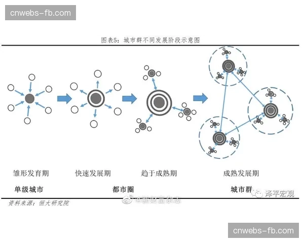 多视角自主切换功能在当前周期趋于成熟 赋予受众群体更高维度观感权限