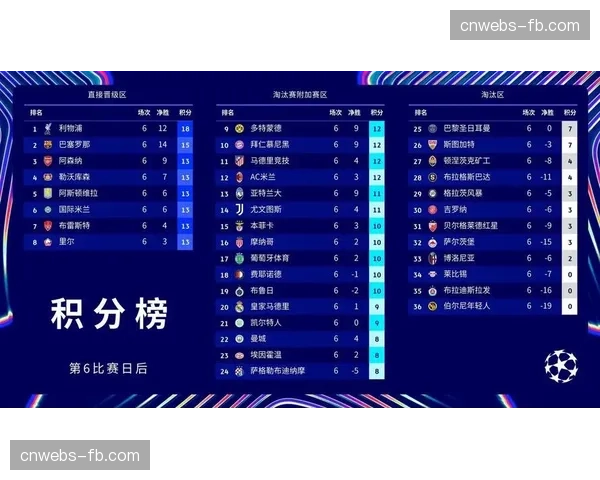 勒沃库森3-1力克莱比锡，继续以不败战绩领跑积分榜