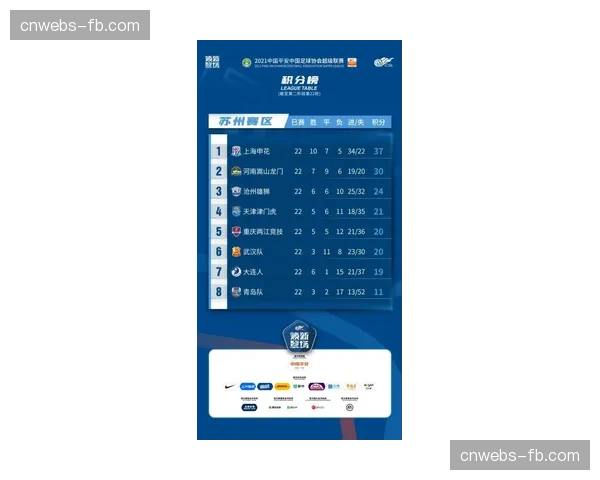 【2026年4月中超联赛·赛后·战报焦点战收视率报告出炉，创本赛季新高，社交媒体讨论量破纪录