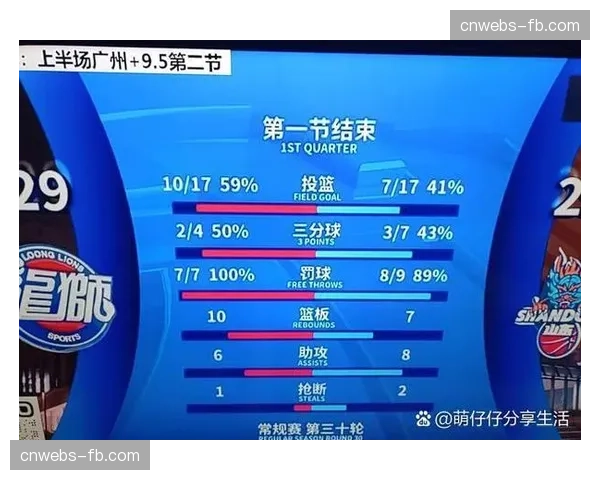 广州朗肽海本对阵福建晋江文旅，季后赛名额争夺白热化